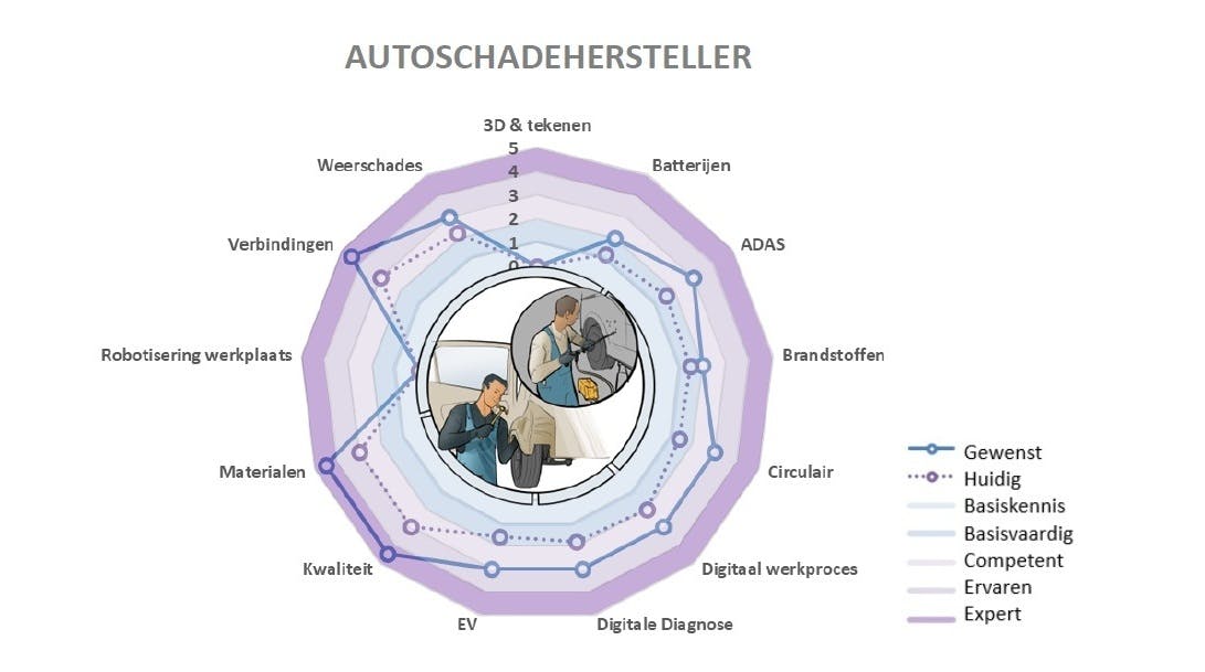 o7rbOdrK-Autoschadehersteller.jpg