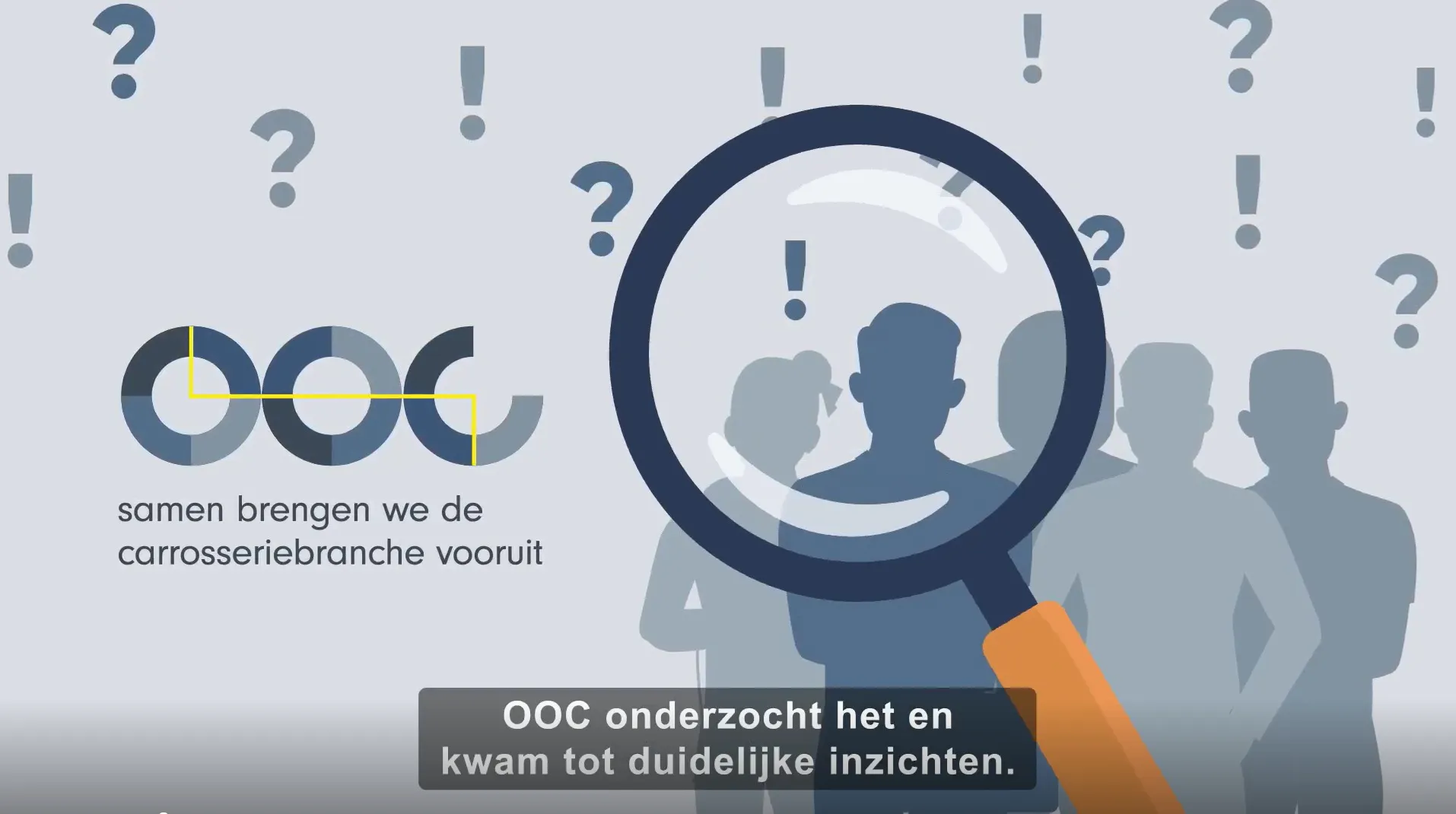 ooc-onderzocht-het
